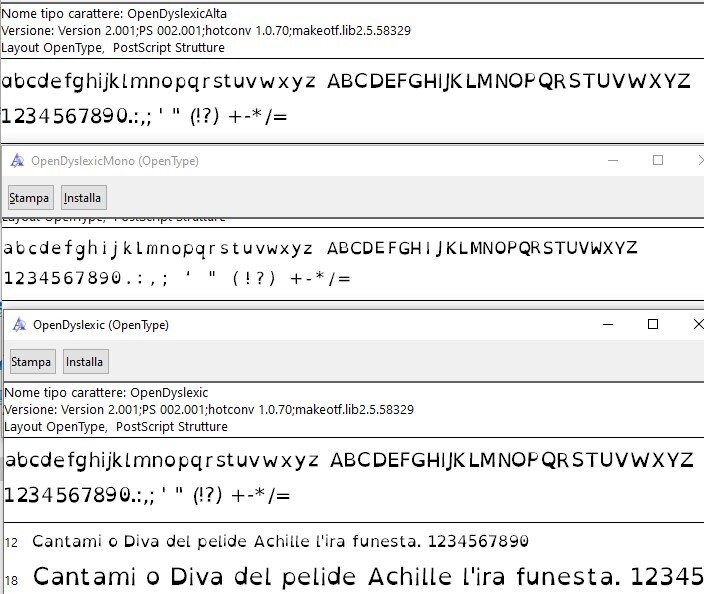 Font ad Alta Leggibilità Open Dislexic