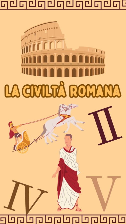 La civiltà romana- video