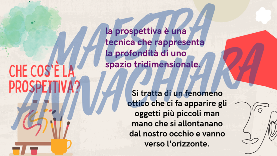 LA PROSPETTIVA - VAN GOGH