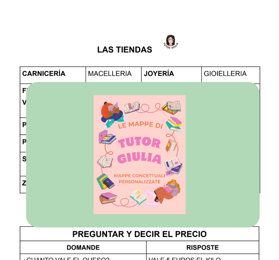 SPAGNOLO - LAS TIENDAS