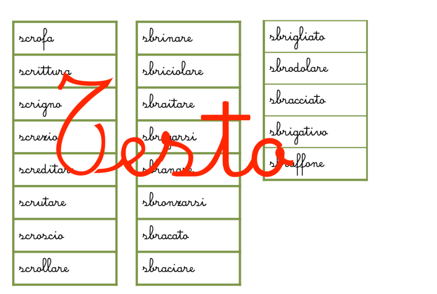 Le scatole dei trigrammi-sbr,sfr,sgr,scr,str,sdr- classe prima e seconda