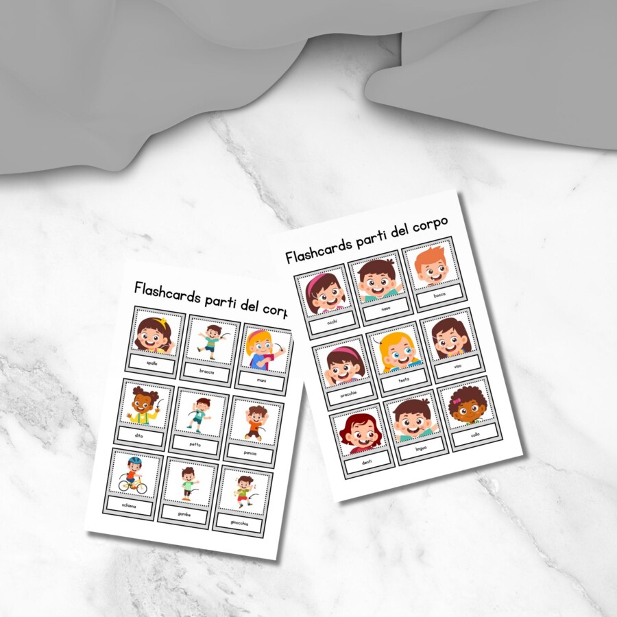 Flashcards parti del corpo in italiano