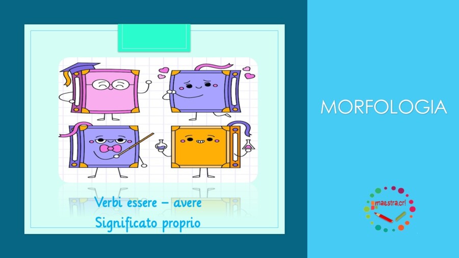 Significato proprio di Essere e Avere