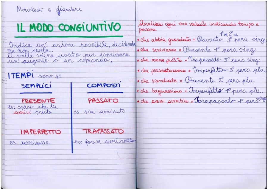 QUADERNO DI ITALIANO V con tanti esercizi svolti - 1° PARTE -