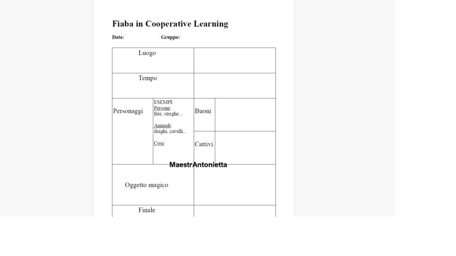 Fiaba in Cooperative Learning