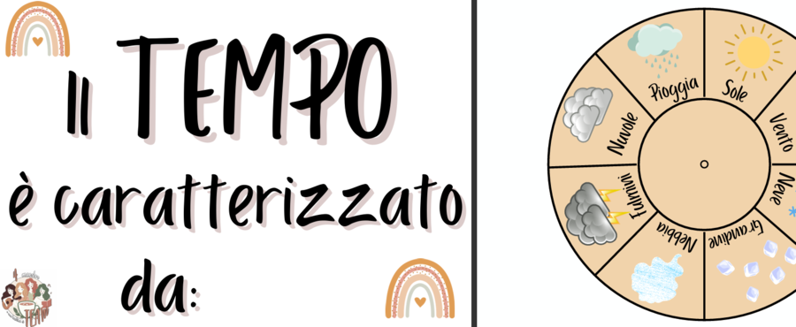 Modello cartellone - Tempo e Stagioni