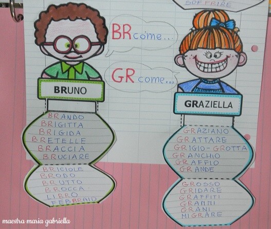 I suoni difficili in fisarmonica