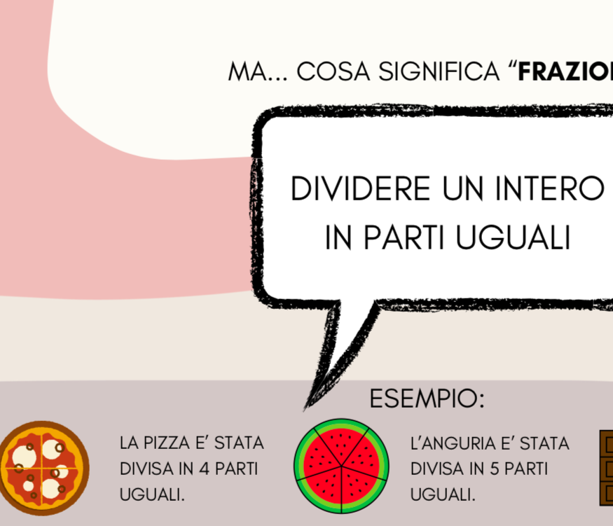 LE FRAZIONI