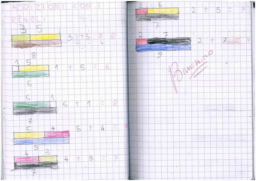 Quaderno operativo di Matematica con kit di 20 schede in b/n - Classe Prima - 2° Parte: i Numeri fino al 19, insiemi, prime operazioni e problemi.