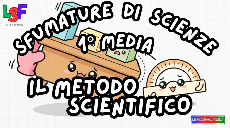 il Metodo Scientifico_KIT MULTIMODALE SCIENZE 1°media_slide+ infografica+ mappa mentale+ disegno da colorare+VERIFICA LE COMPETENZE+OMAGGIO:VIDEO&PODCAST