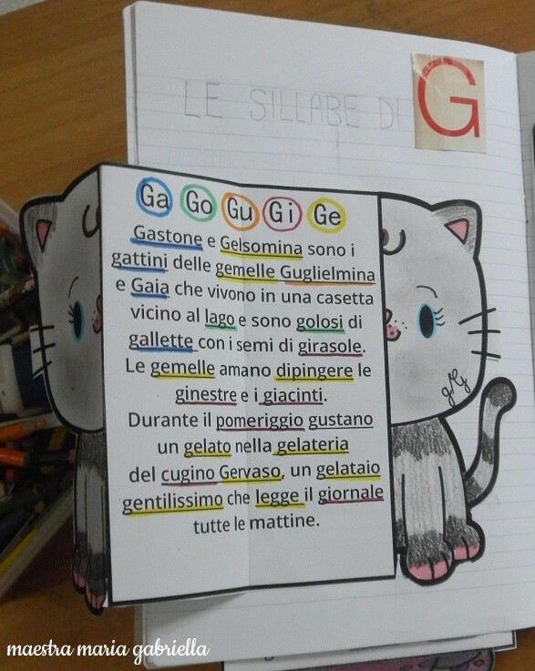 Suoni duri e dolci di G interattivi