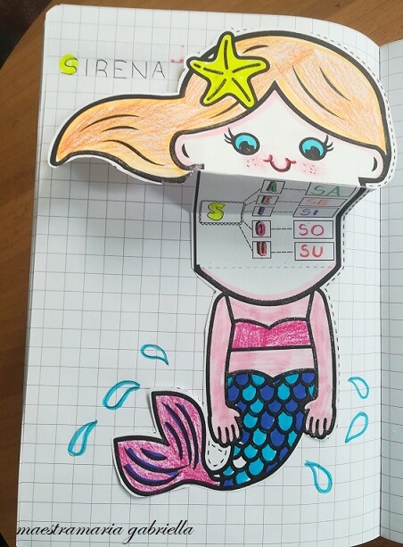 Consonante S di Sirena Simona