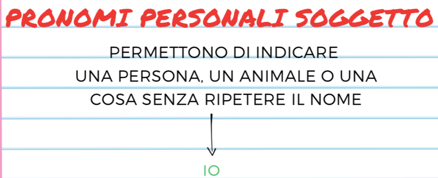 AGGETTIVI E PRONOMI