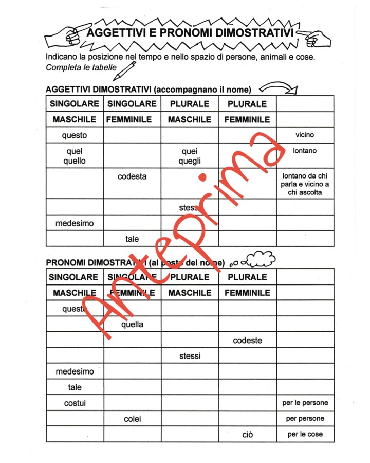 Aggettivi e pronomi dimostrativi