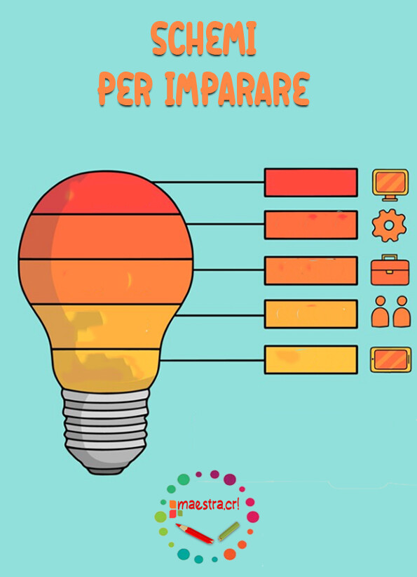Schemi per imparare - SC