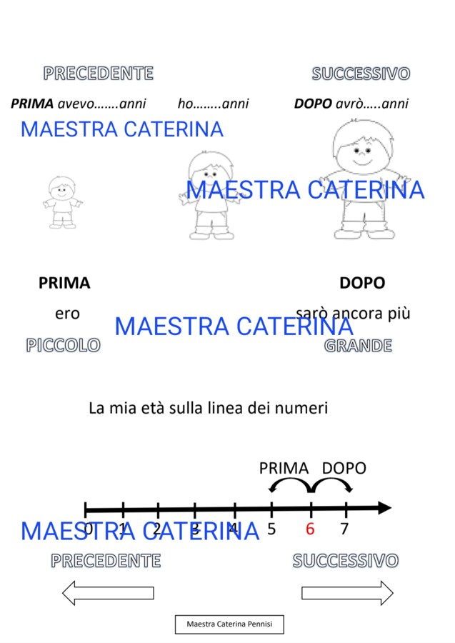 Precedente-successivo "bimbo"