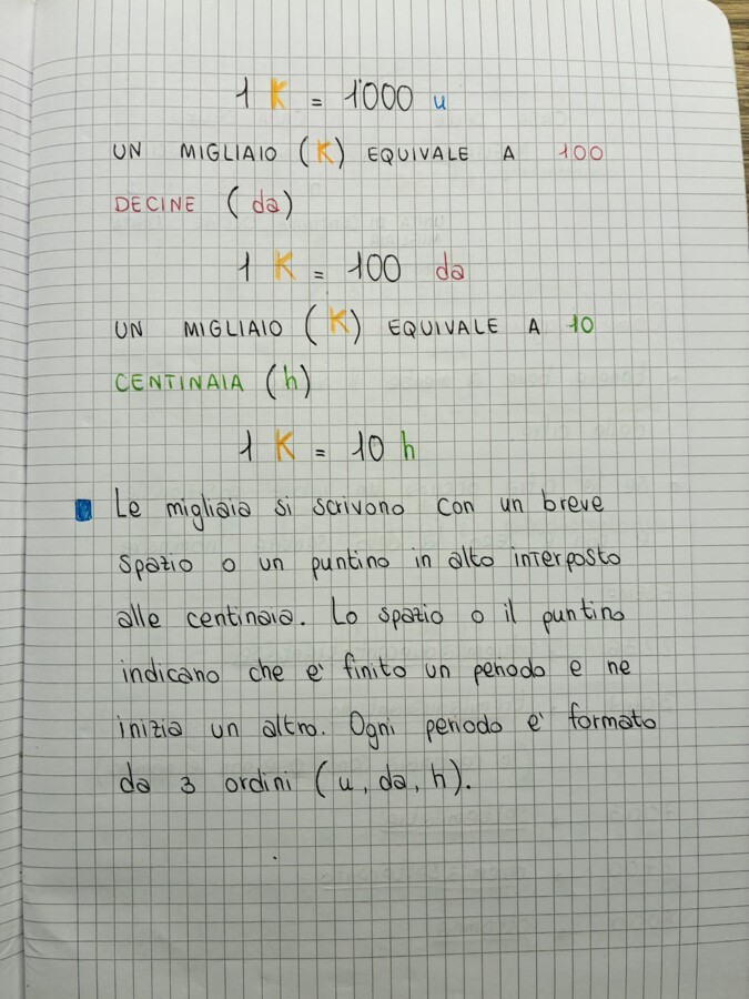 Quaderno MATEMATICA classe TERZA: IL MIGLIAIO (quarta parte)