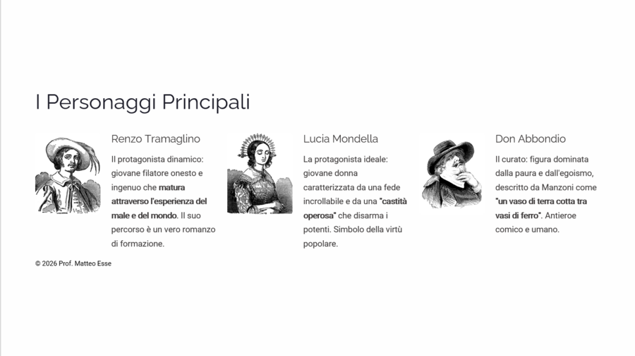 I Promessi Sposi: Il Romanzo della Provvidenza – Modulo Didattico Essenziale (22 Slide + Verifica)