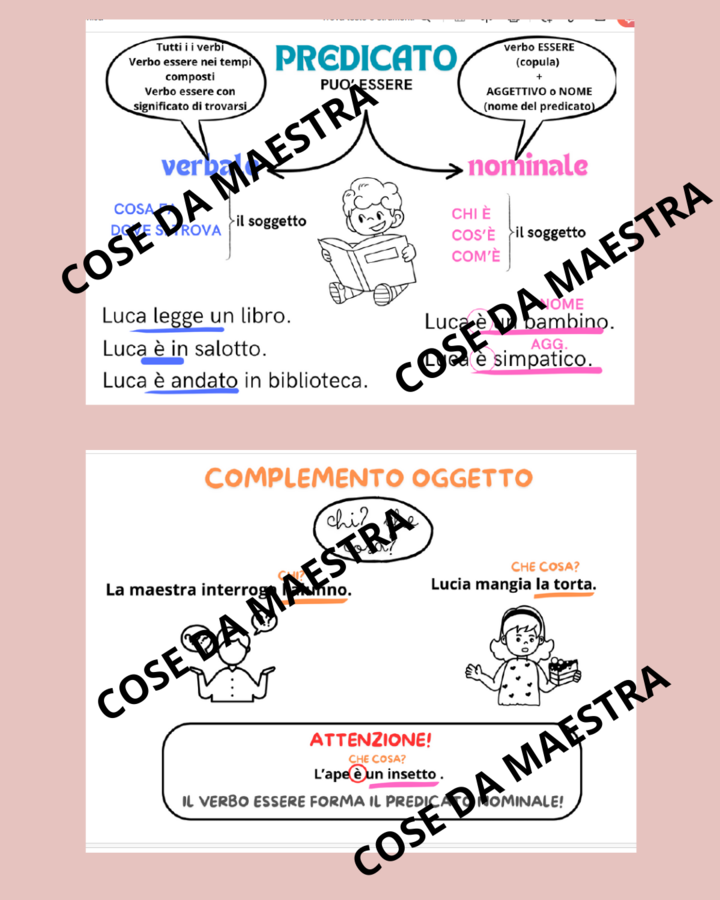 PACCHETTO ANALISI LOGICA