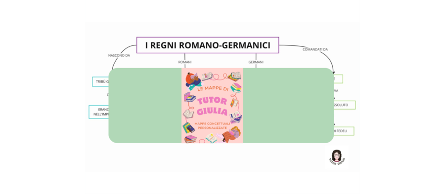REGNI ROMANO-GERMANICI