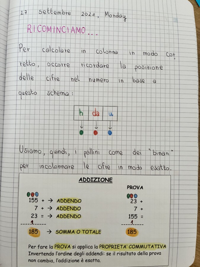 Quaderno MATEMATICA classe TERZA (prima parte)