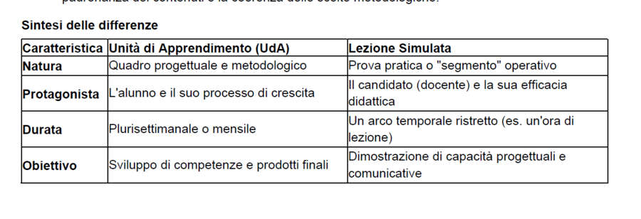 LEZIONE SIMULATA (E ALTRO PER LA PROVA ORALE DEL CONCORSO)