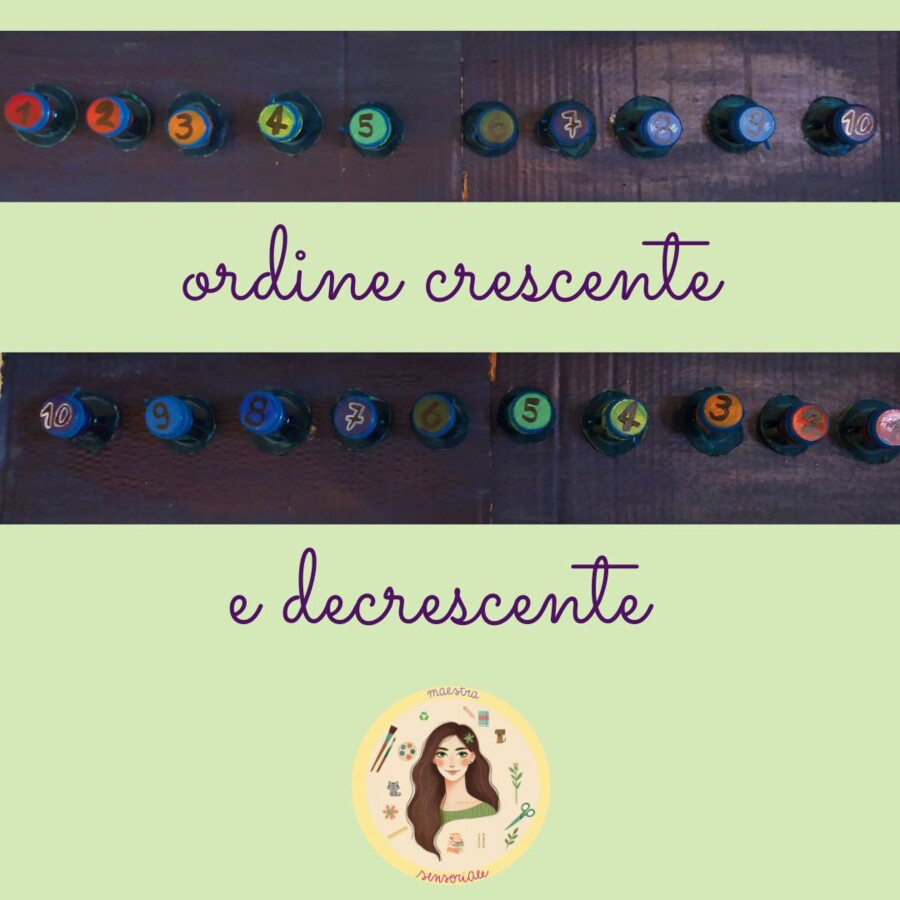Numeri crescenti e decrescenti