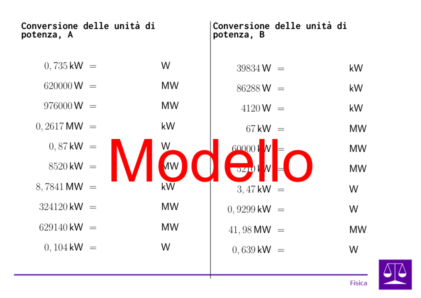 Conversione delle unità di potenza | fisica | 26 colonne
