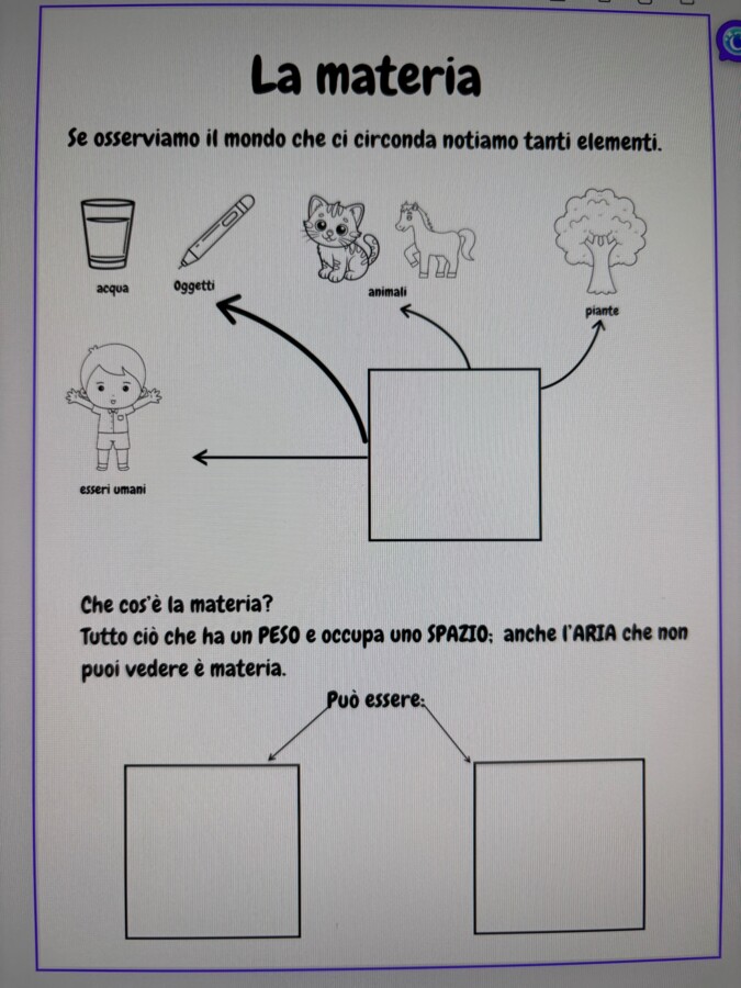 La materia