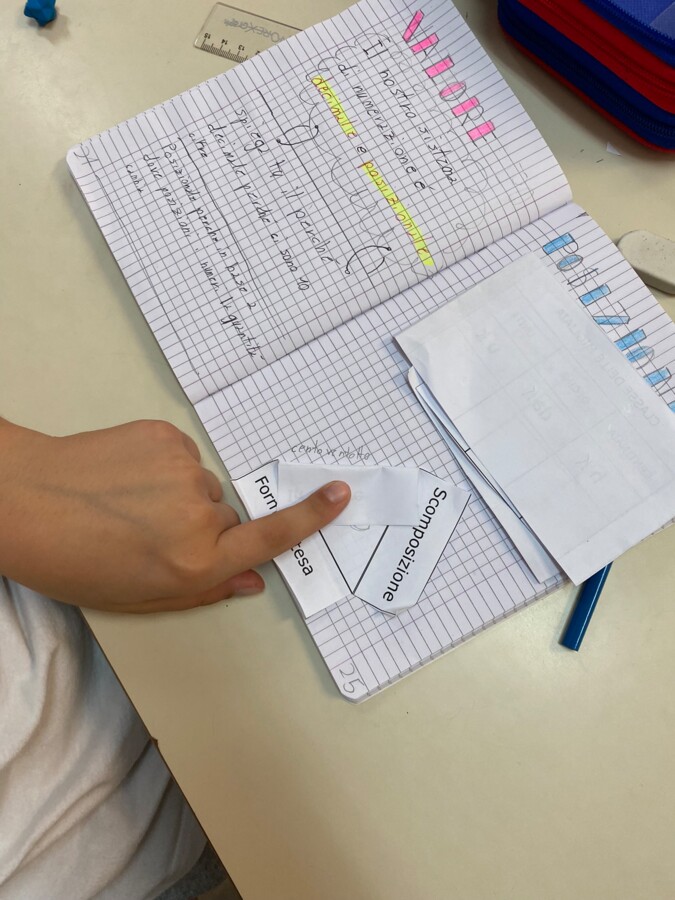 Quaderno Interattivo: Valore posizionale