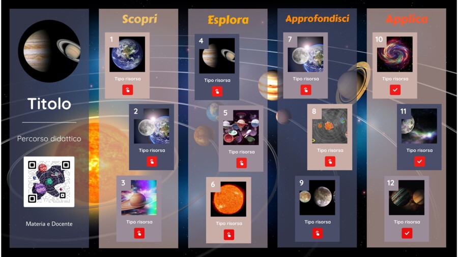 Smart Visual Media: modello Genial.ly