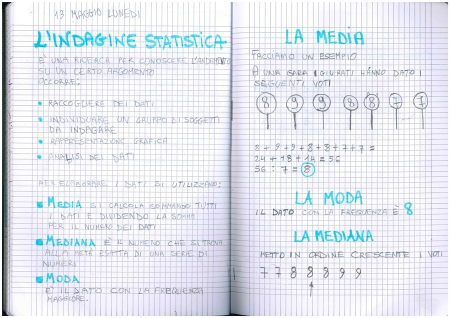 Quaderno di Matematica Classe V - MAGGIO- Statistica, Grafici e Probabilità