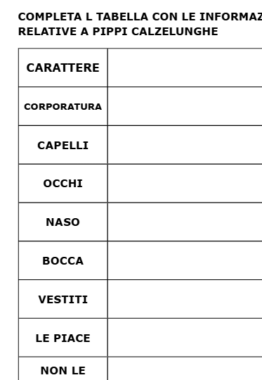 LETTURA E COMPRENSIONE PER TUTTI: Tante schede Didattiche Inclusive e Personalizzate