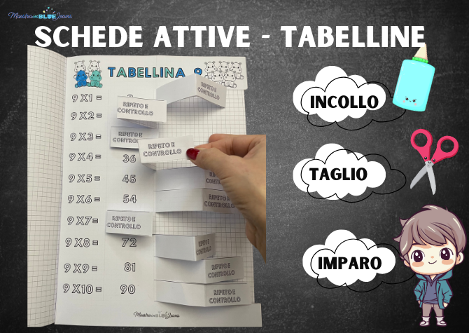SCHEDE ATTIVE: LE TABELLINE