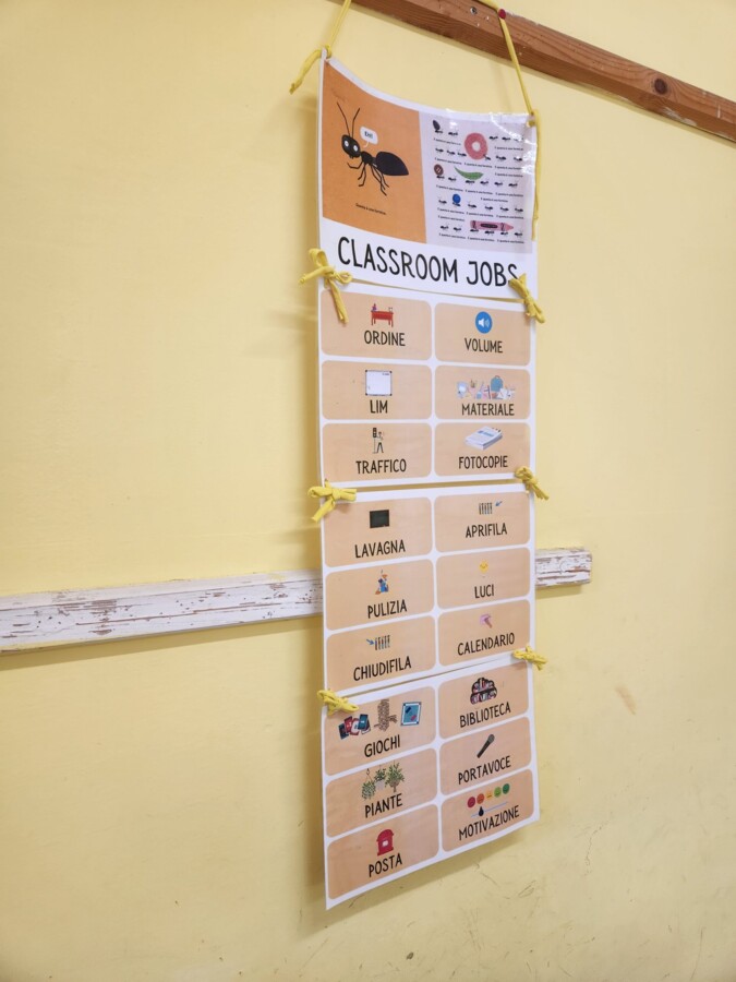 Cartellone incarichi di classe