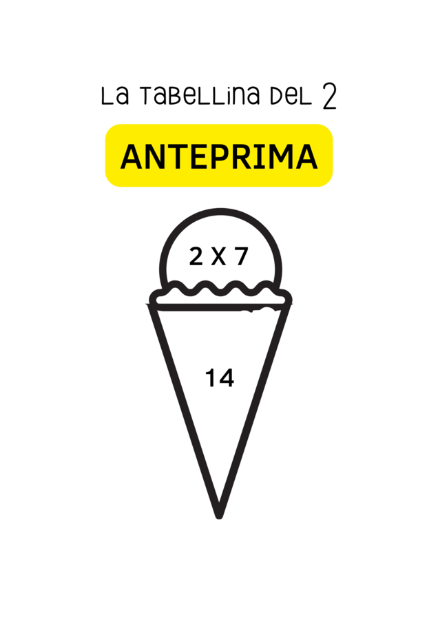 Tabellina del 2