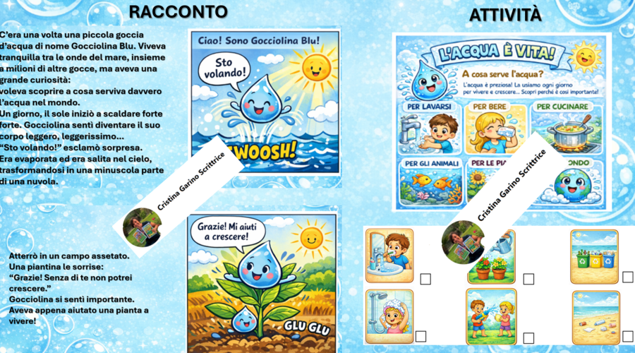 OGNI GOCCIA CONTA: ACQUA È VITA!