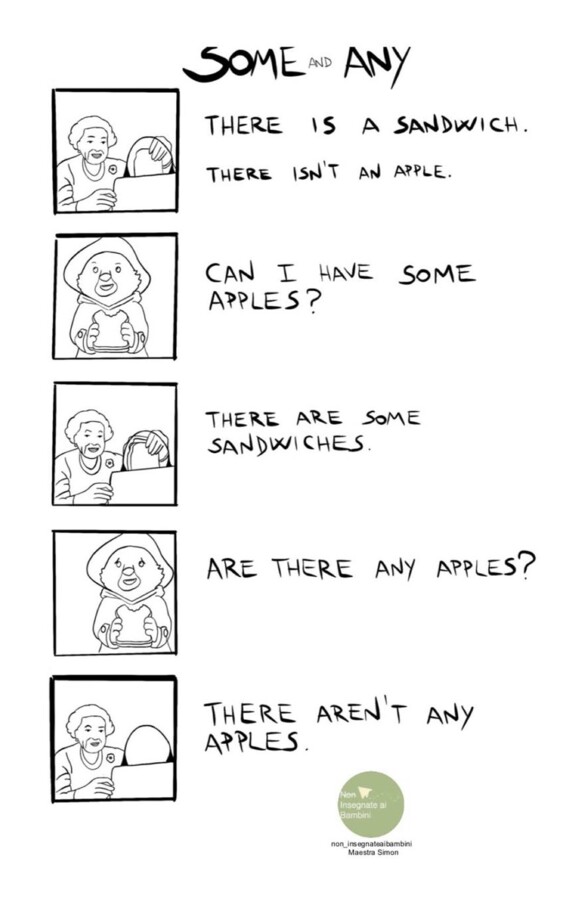 Some and Any - Paddington