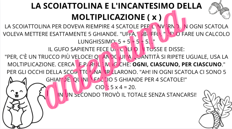 Le Parole Magiche della Matematica: 12 Racconti e Attività sui Problemi (Addizione, Sottrazione, Moltiplicazione, Divisione)