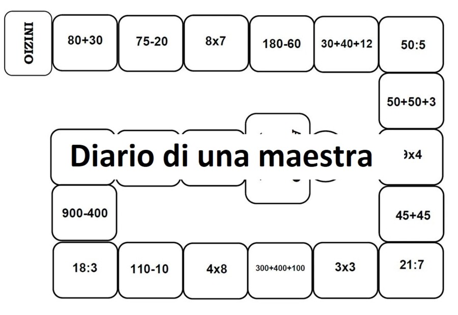 Gioco dell'oca di matematica