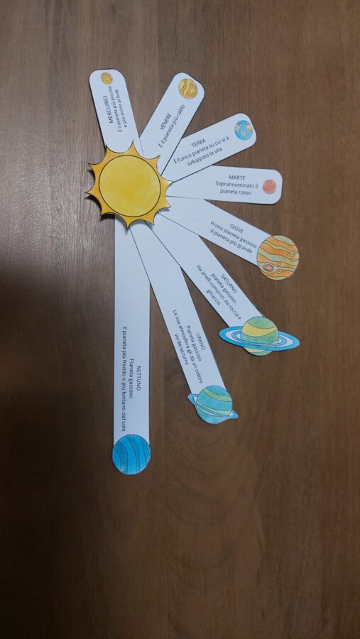 Lapbook sistema solare