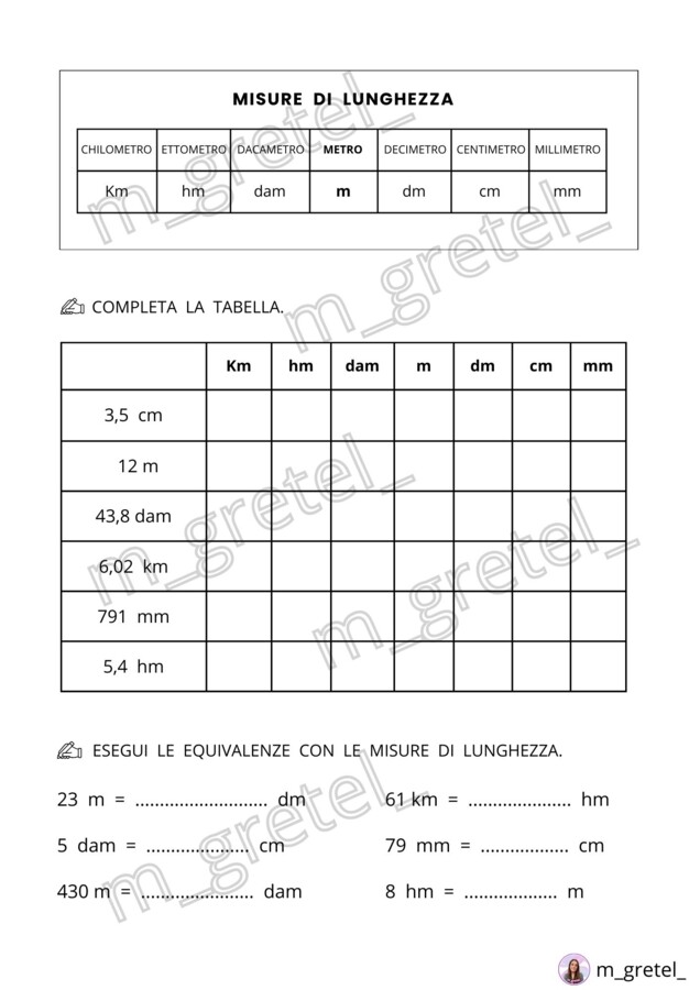 Le unità di misura (lunghezza, capacità, massa)
