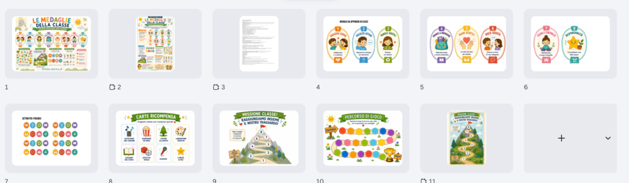Le Medaglie della Classe KIT gestione del comportamento positivo