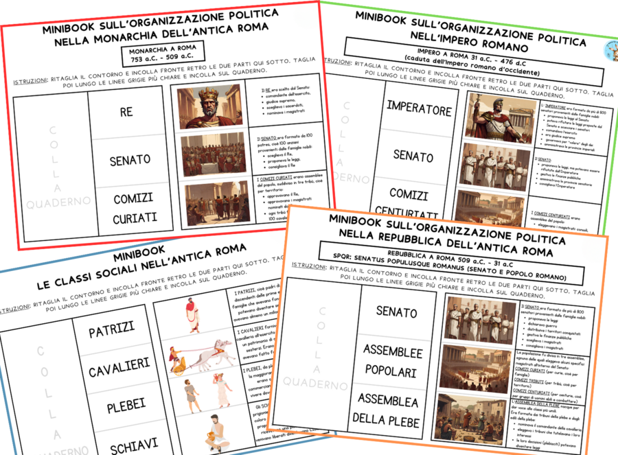 I minibook dell'organizzazione politica dell'antica Roma