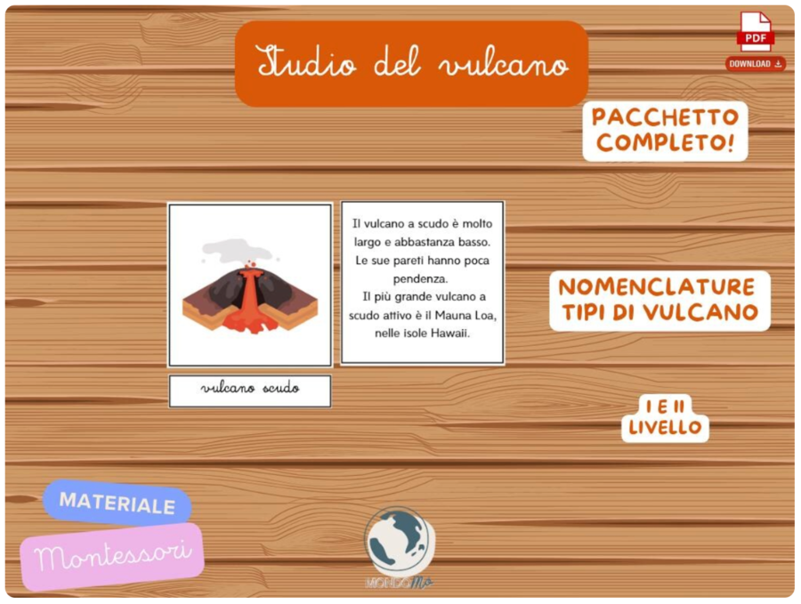 Studio dei vulcani - pacchetto completo | Materiale Montessori| Nomenclature| libretto| Poster muto e parlato| Scienze| Educazione cosmica