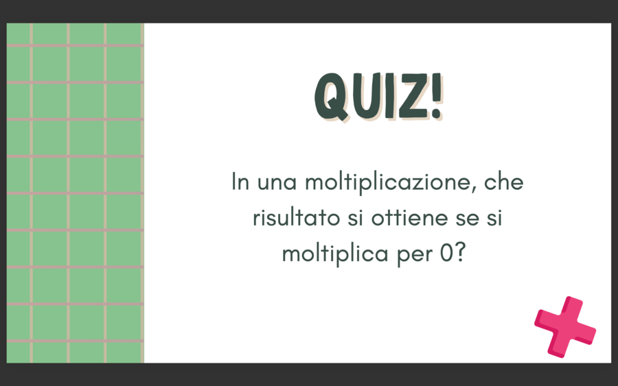 Moltiplicazioni in colonna