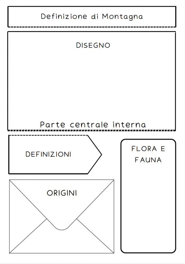 Lapbook Montagna
