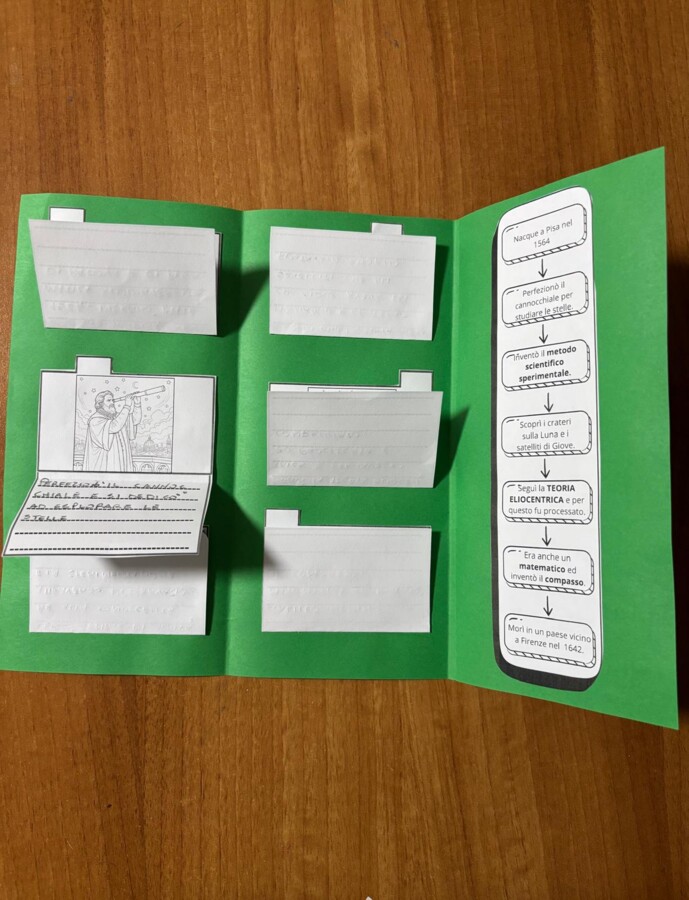 LAPBOOK SU GALILEO GALILEI