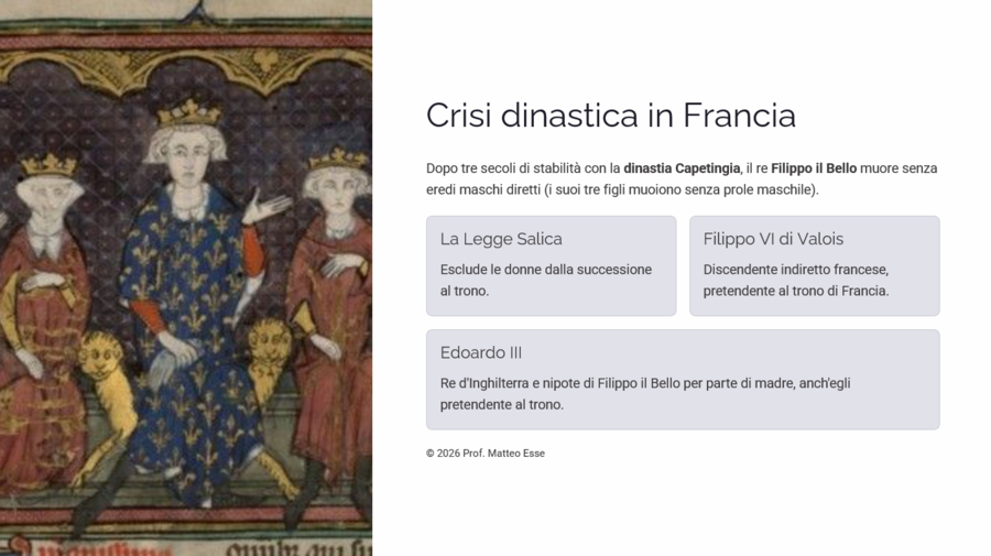 La Crisi del Trecento e la Guerra dei Cent'anni | Presentazione PPTX Pronta per la Classe