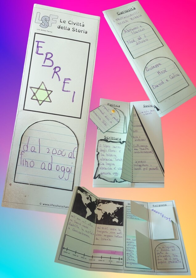 Lapbook Prime Civiltà